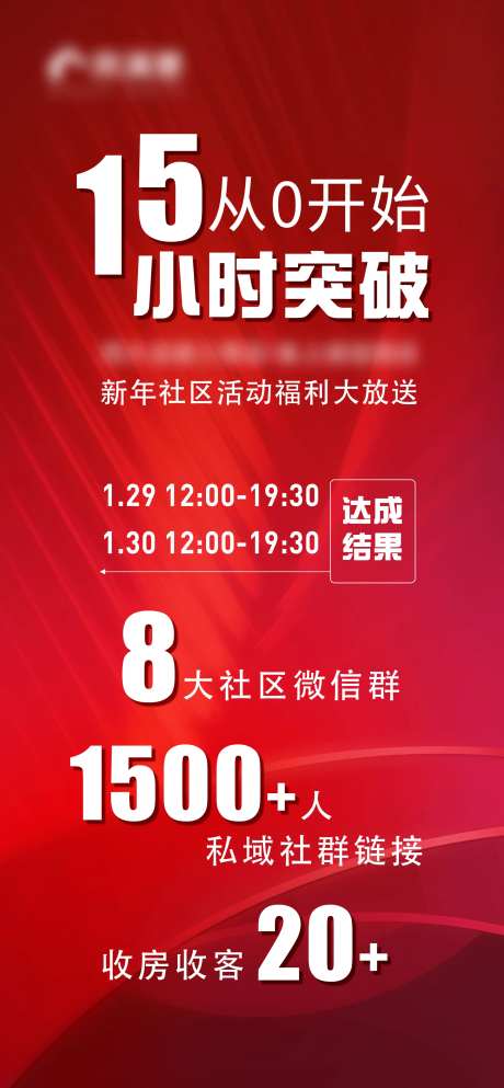 社区活动数据结果宣传海报-采灵感-https://www.cailinggan.com/