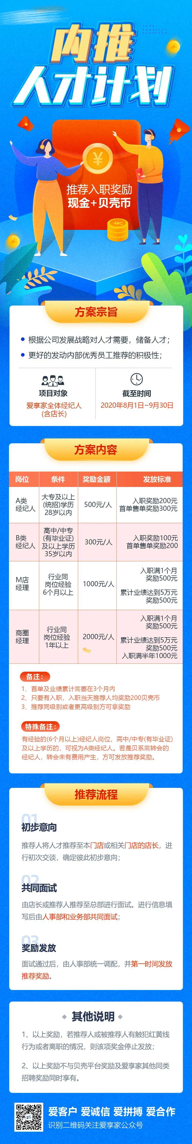 内推人才计划-采灵感-cailinggan.com