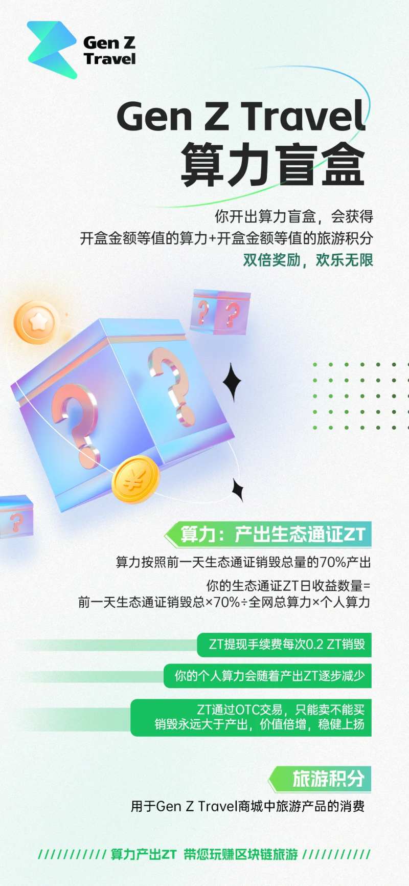 算力盲盒 海报-采灵感-cailinggan.com