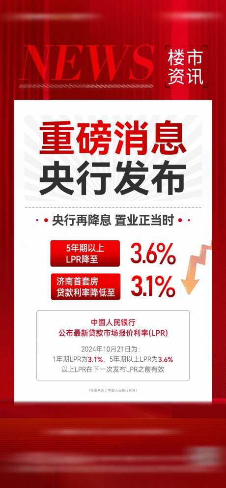 地产政策利好利率海报-采灵感-https://www.cailinggan.com/