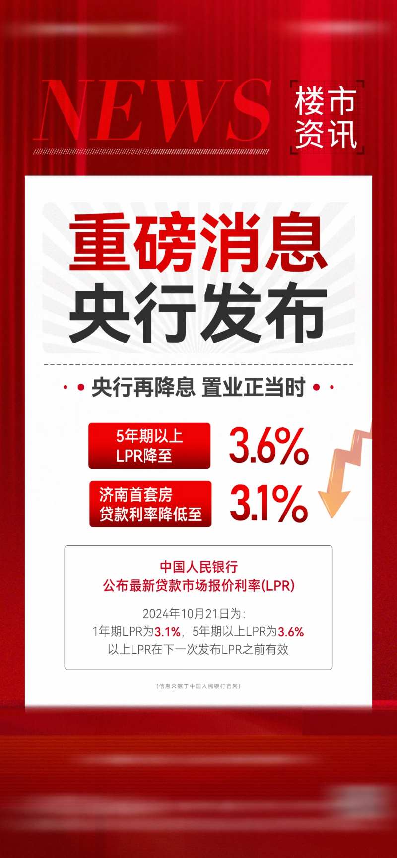 地产政策利好利率海报-采灵感-cailinggan.com