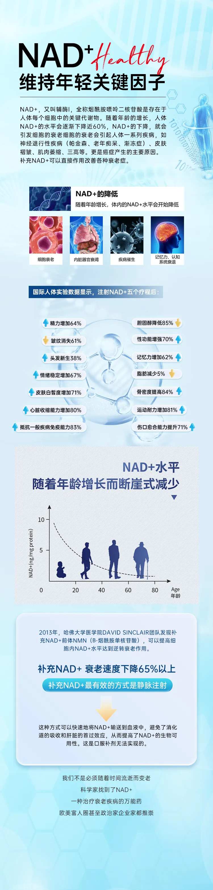 NAD健康年轻海报-采灵感-cailinggan.com