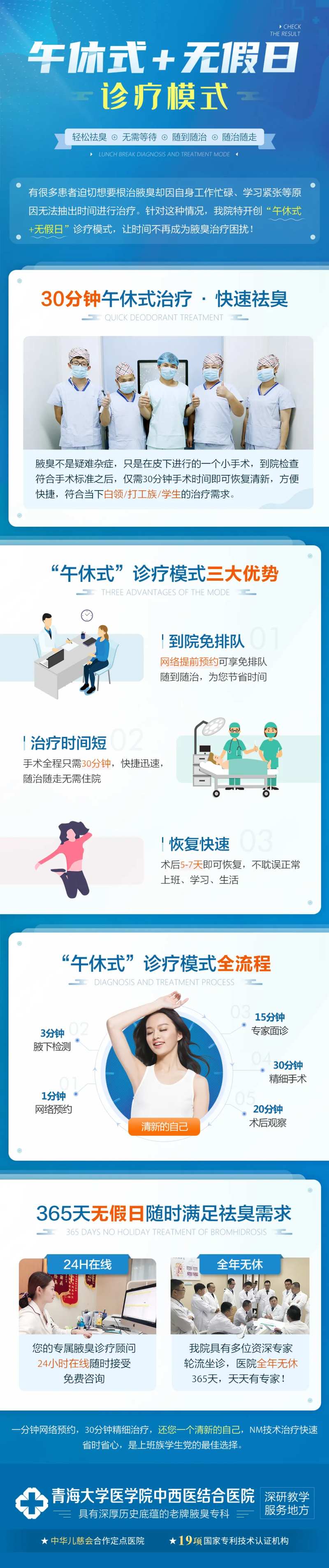 午休诊疗优势全流程海报-采灵感-cailinggan.com