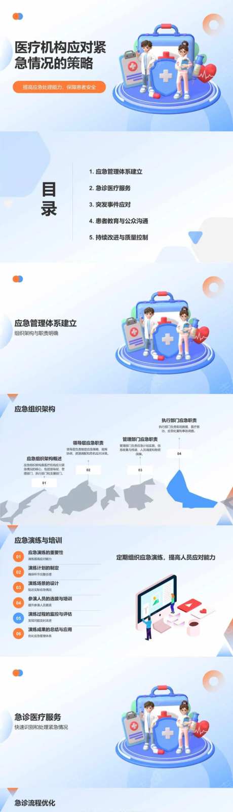 医疗机构应对紧急情况的策略PPT-采灵感-https://www.cailinggan.com/