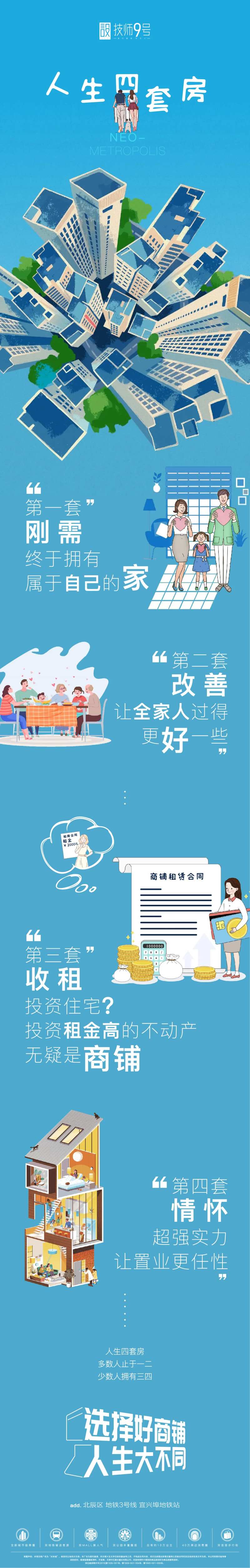 房地产四套房长图海报-采灵感-cailinggan.com