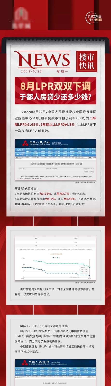 房贷利率热点软文长图专题设计-采灵感-https://www.cailinggan.com/