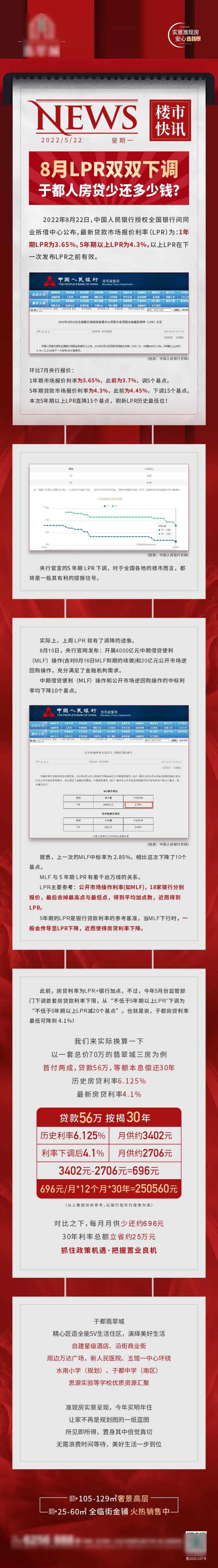 房贷利率热点软文长图专题设计-采灵感-cailinggan.com