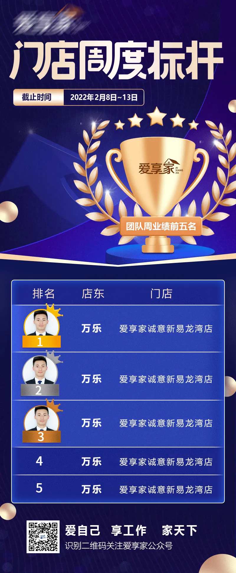 地产榜单排名蓝金海报-采灵感-cailinggan.com