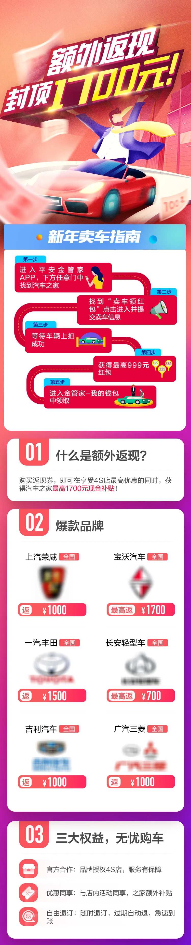 房产买车返现奖励活动长图-采灵感-cailinggan.com