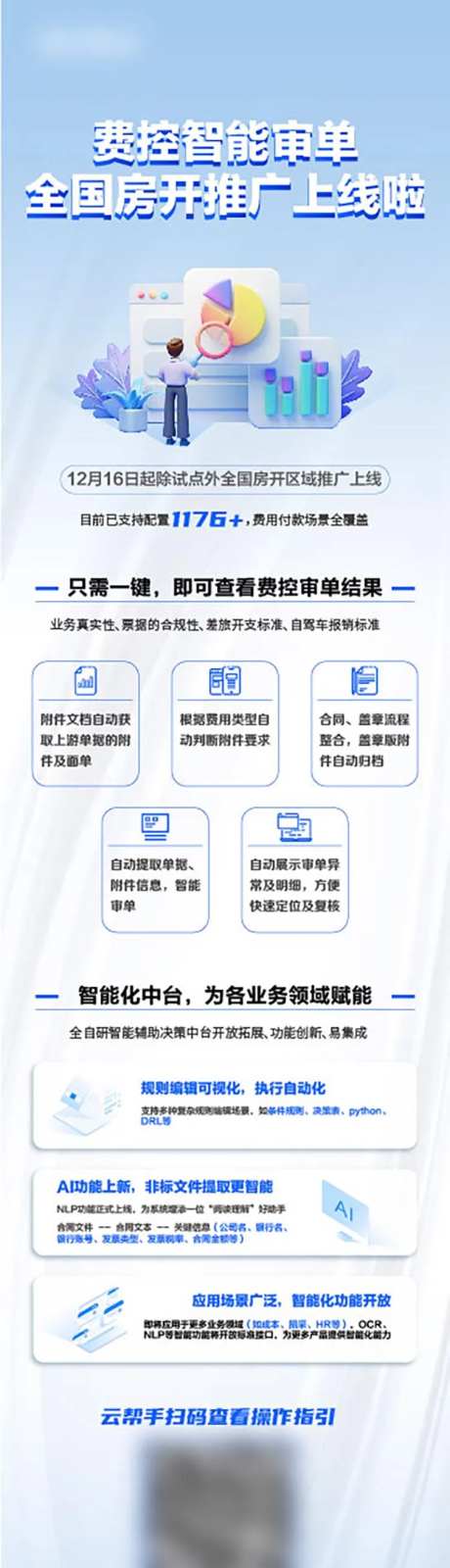 费控审单长图-采灵感-https://www.cailinggan.com/