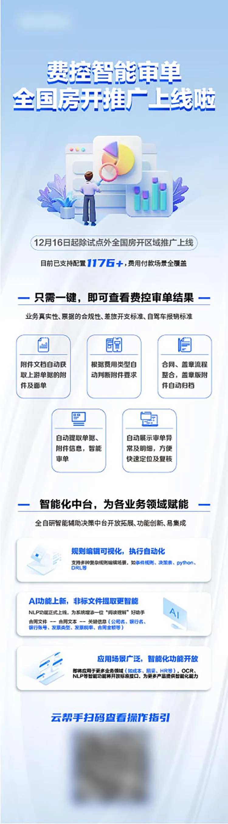 费控审单长图-采灵感-cailinggan.com