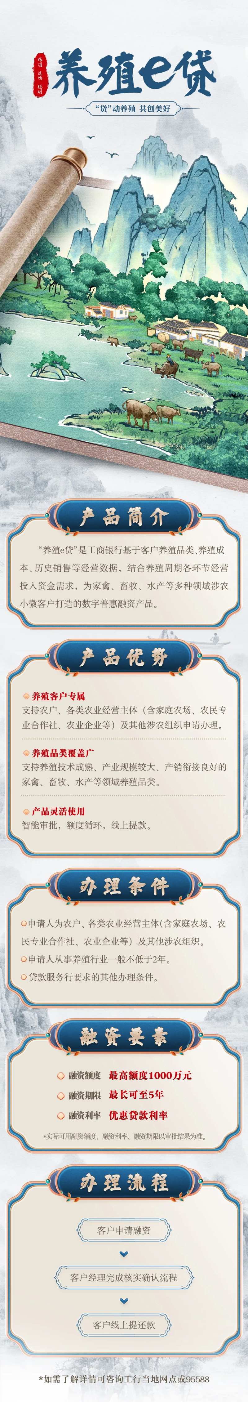 养殖e贷长图-采灵感-cailinggan.com