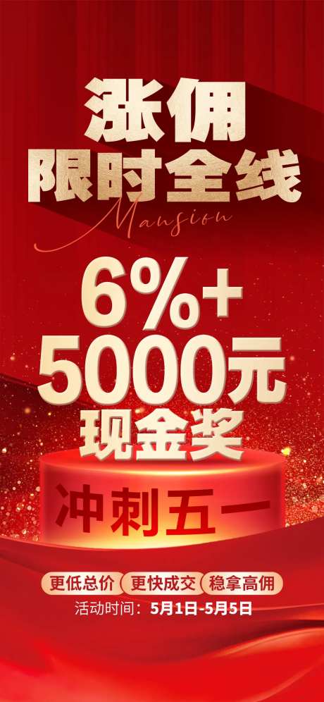 地产涨佣大字报-采灵感-https://www.cailinggan.com/