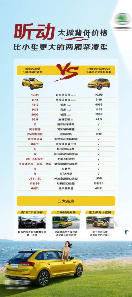 汽车竞品对比海报-采灵感-https://www.cailinggan.com/