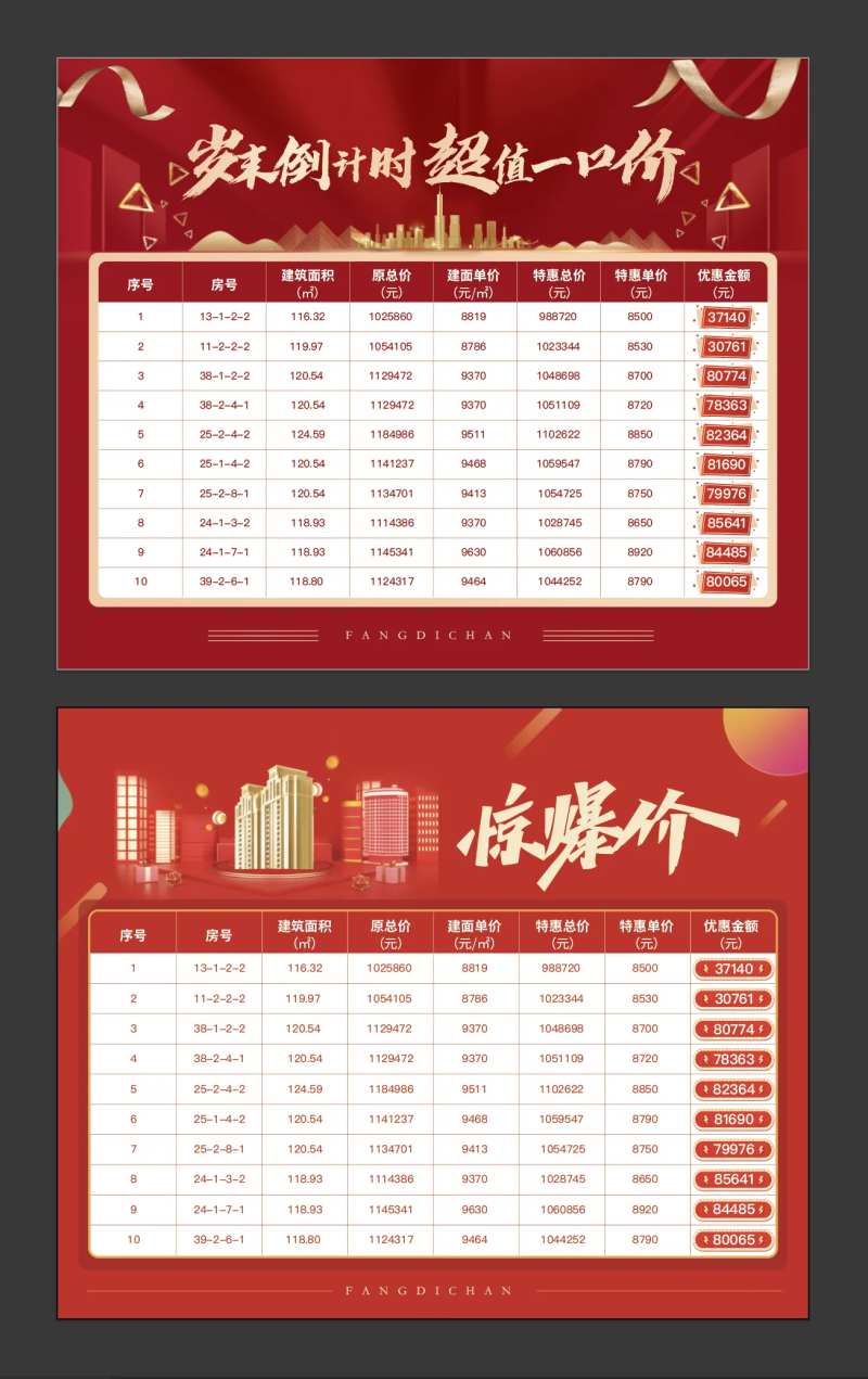 地产惊爆价一口价展板-采灵感-cailinggan.com