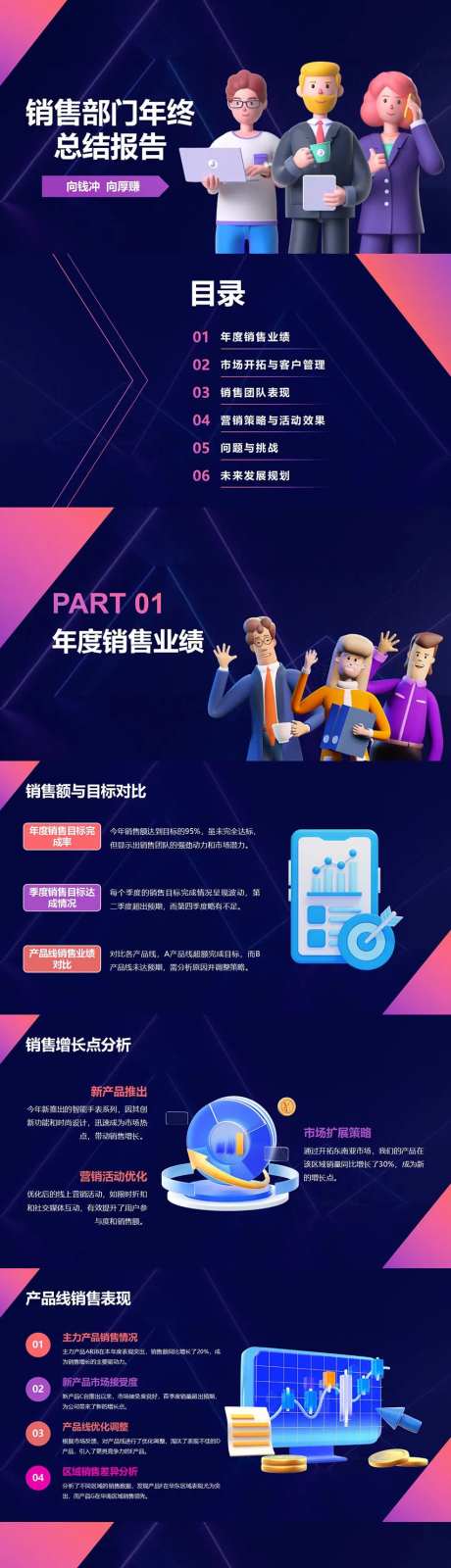 销售部门年终总结报告PPT-采灵感-https://www.cailinggan.com/