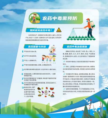 农药中毒急救预防健康宣教-采灵感-https://www.cailinggan.com/