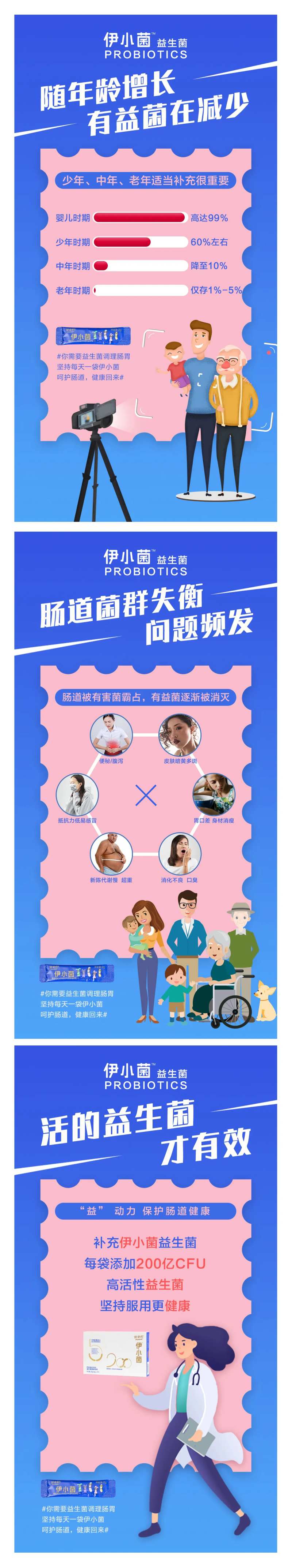 益生菌功效说明系列海报-采灵感-cailinggan.com