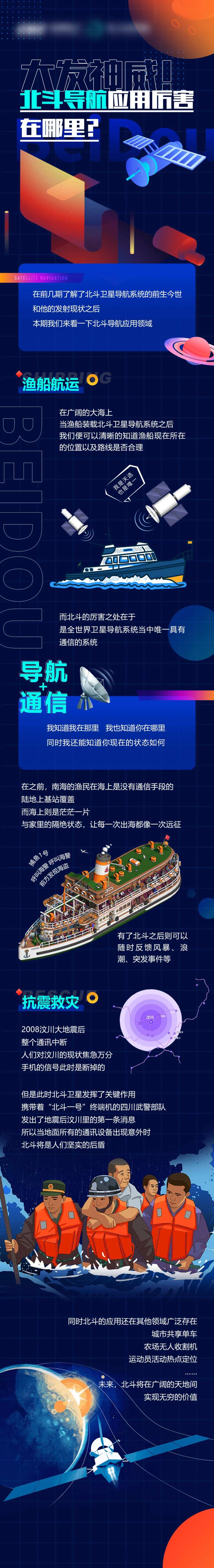 北斗卫星插画长图-采灵感-cailinggan.com
