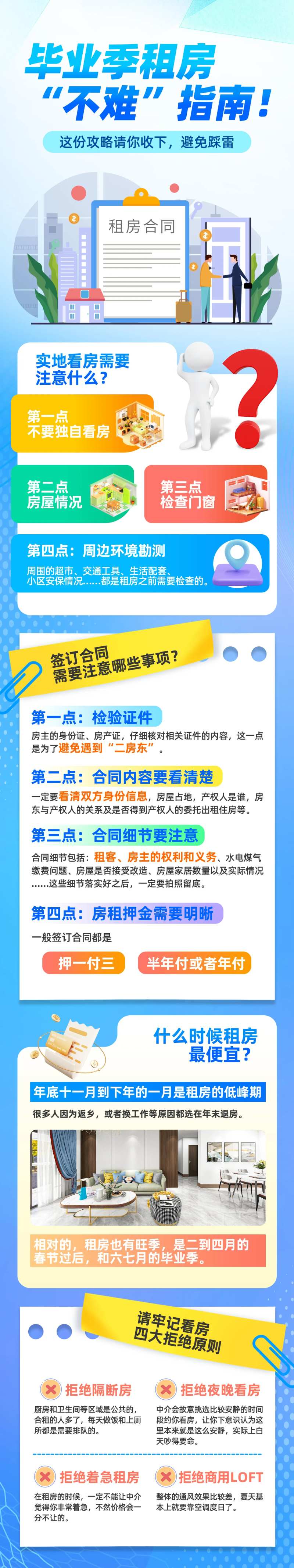 毕业季租房注意事项指南长图-采灵感-cailinggan.com
