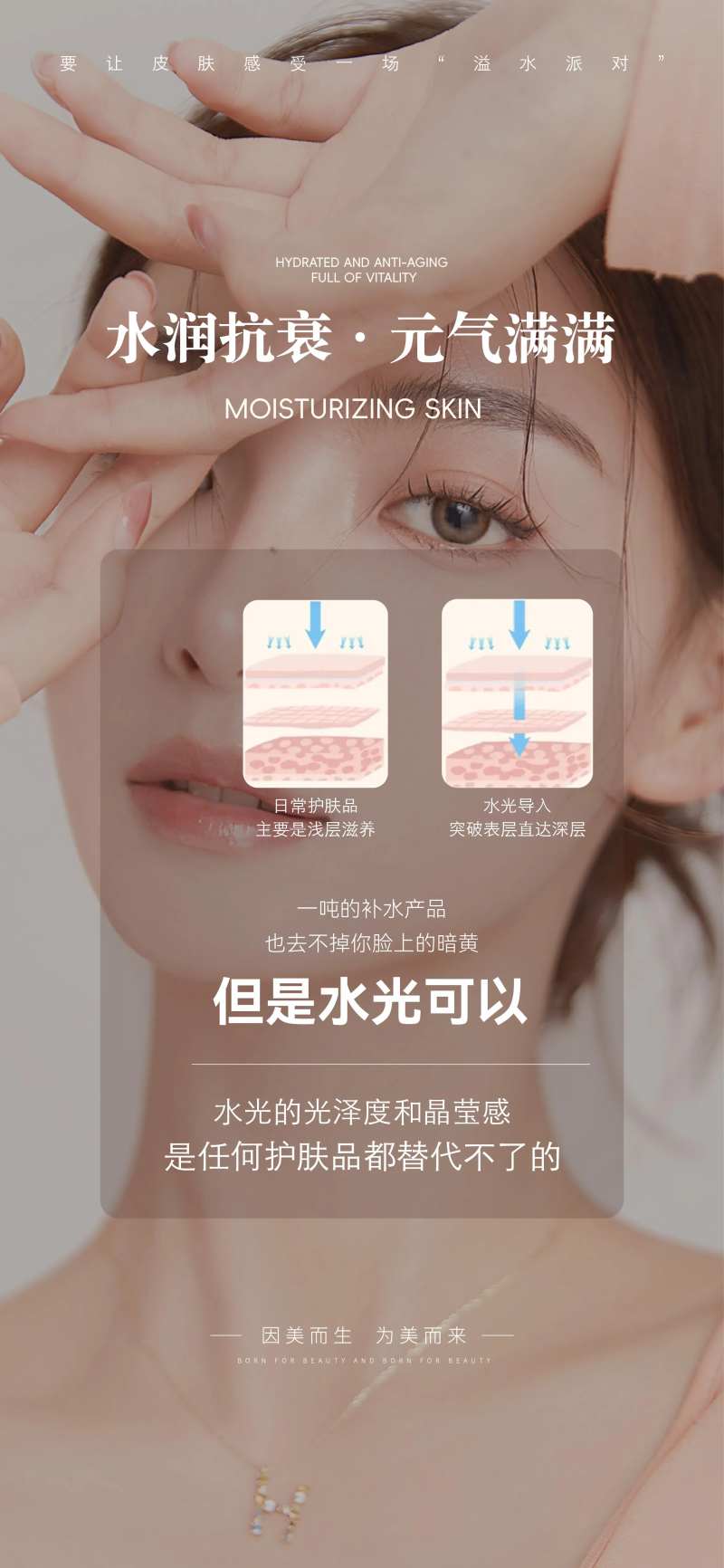 医美水光科普海报-采灵感-cailinggan.com