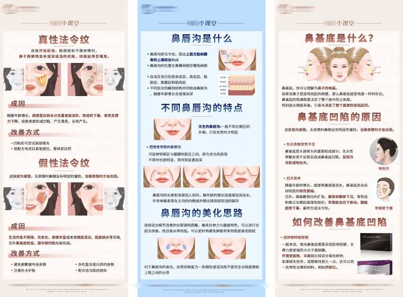 医美法令纹鼻基底鼻唇沟科普朋友圈长图-采灵感-cailinggan.com