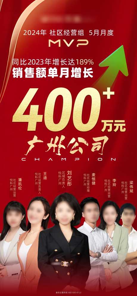 销售业绩销冠团队海报-采灵感-https://www.cailinggan.com/