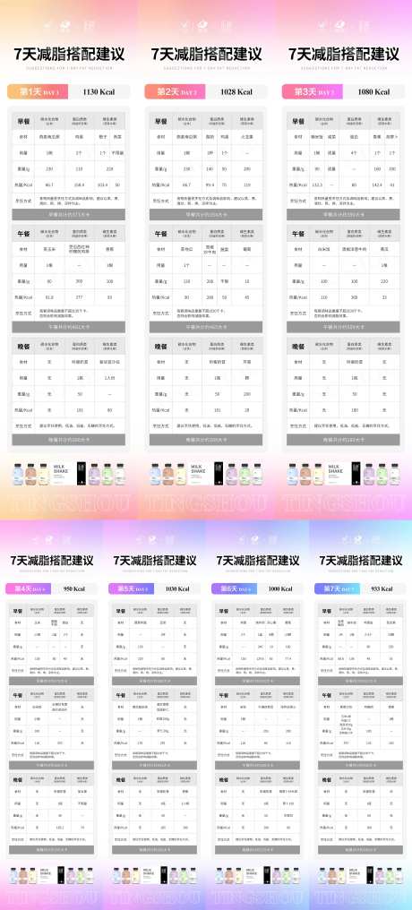 减肥产品7天减肥食谱-采灵感-https://www.cailinggan.com/