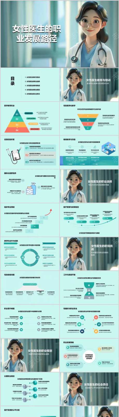 女性医生的职业发展路径PPT-采灵感-https://www.cailinggan.com/