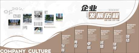 企业发展历程文化墙-采灵感-https://www.cailinggan.com/
