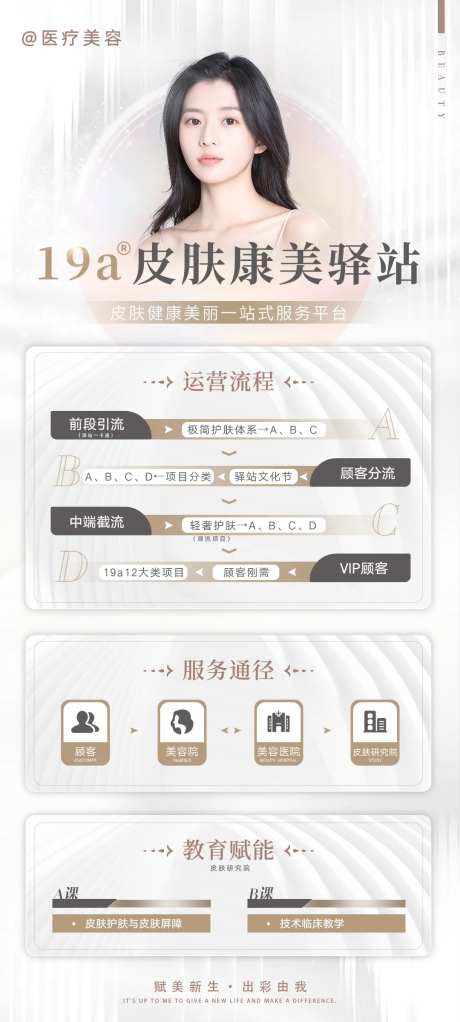 医美简约时尚介绍展架-采灵感-https://www.cailinggan.com/