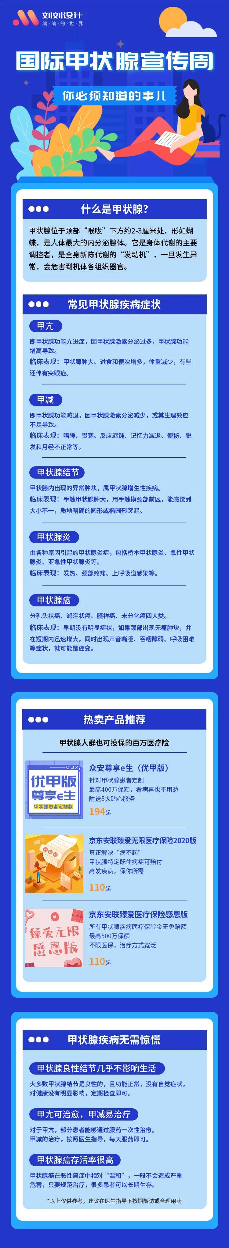 国际甲状腺宣传周-采灵感-cailinggan.com