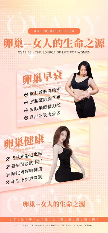 女性卵巢早衰对比海报-采灵感-https://www.cailinggan.com/