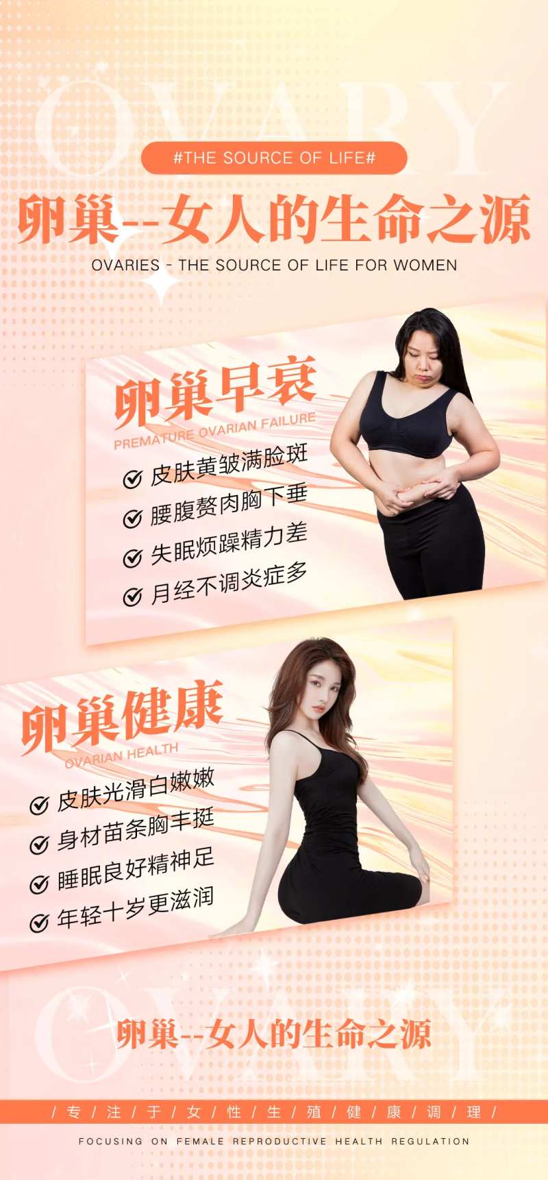女性卵巢早衰对比海报-采灵感-cailinggan.com