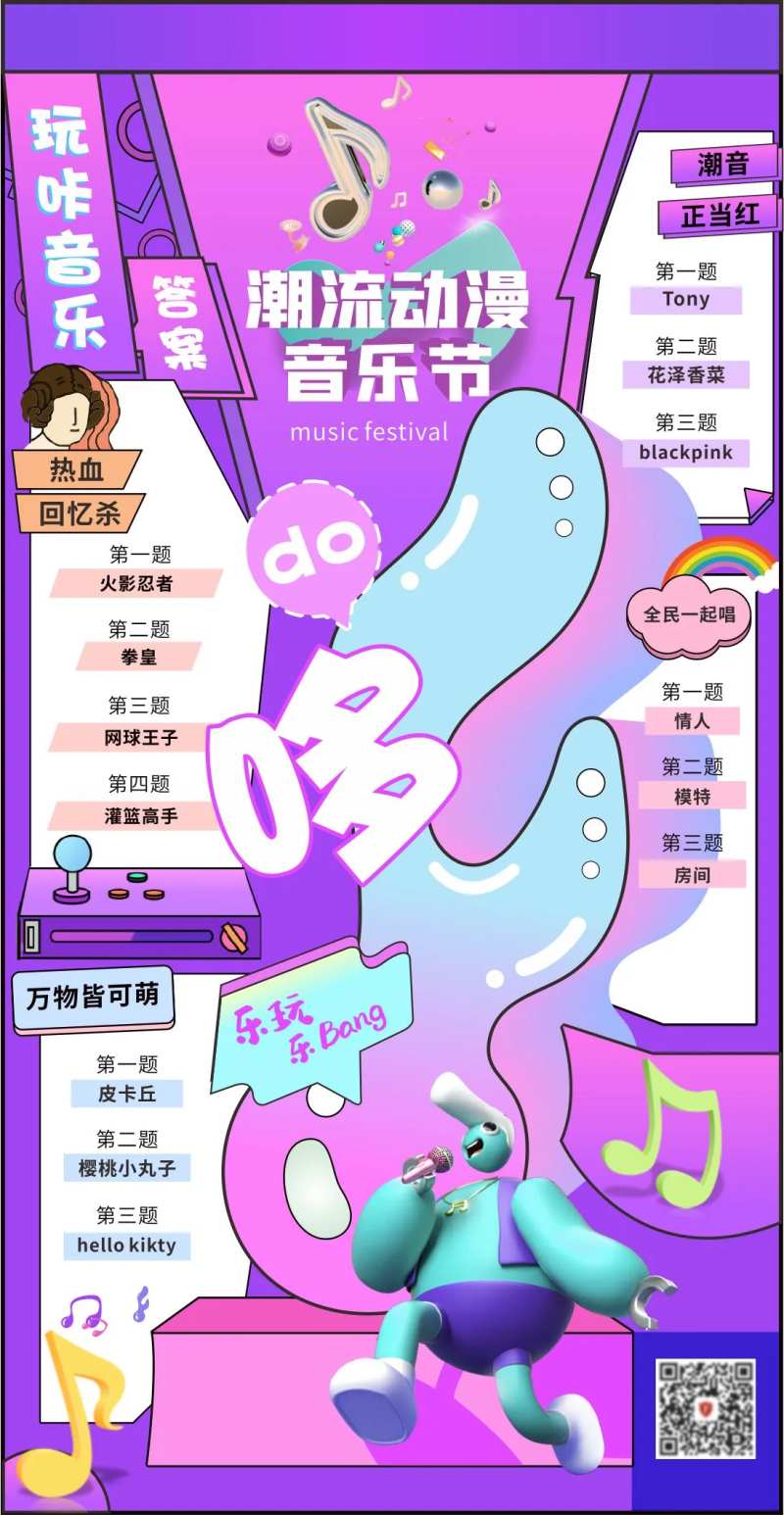 潮流动漫音乐节卡通创意海报-采灵感-cailinggan.com