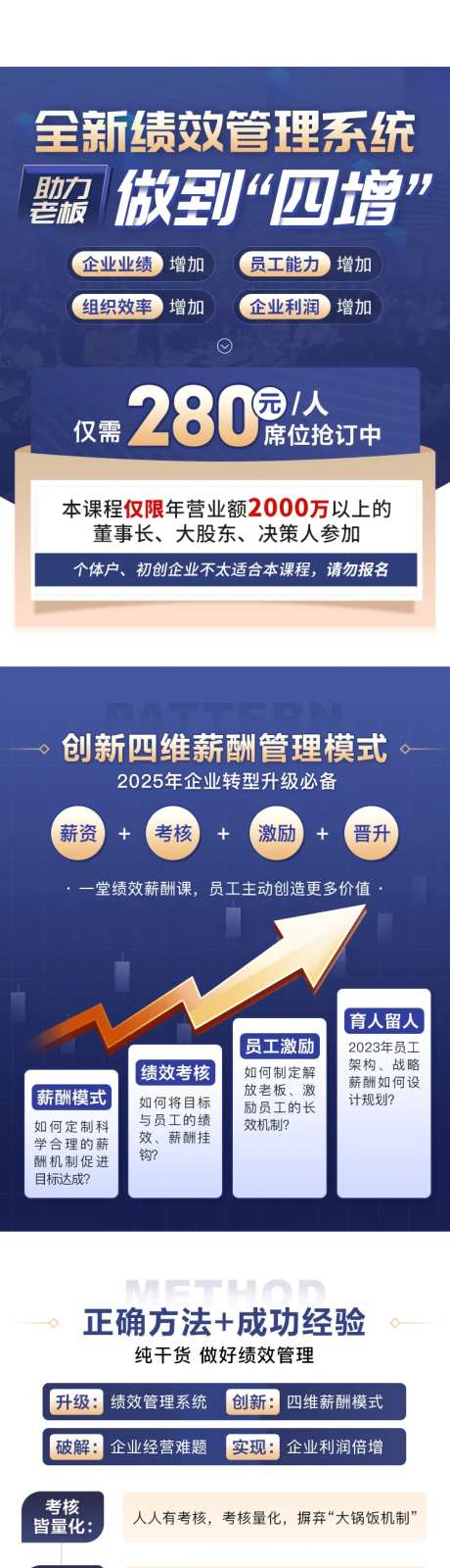 绩效薪酬管理长图-采灵感-https://www.cailinggan.com/