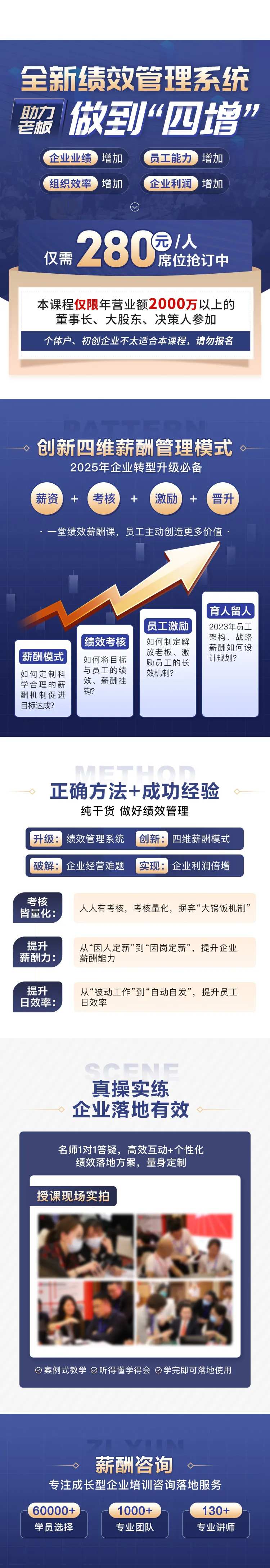 绩效薪酬管理长图-采灵感-cailinggan.com