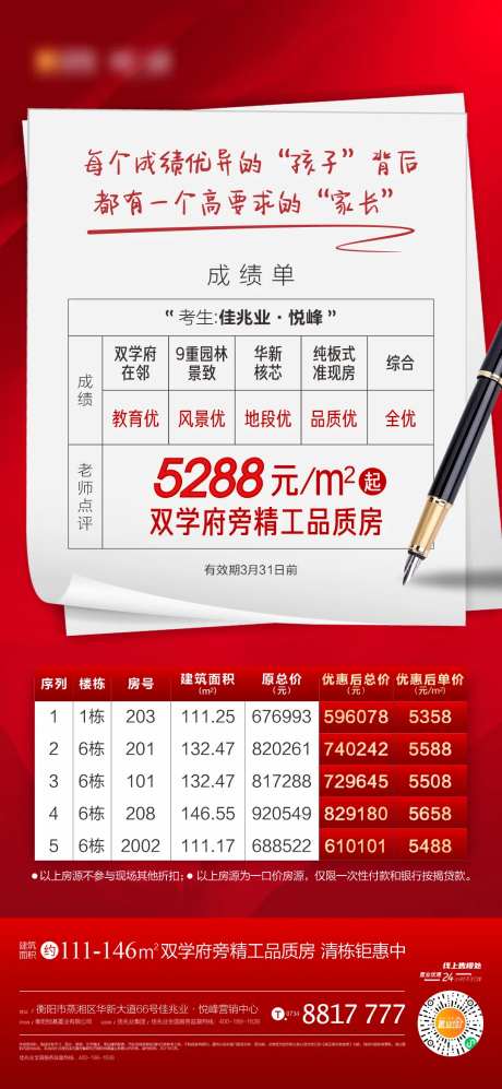 成绩单特价房单图-采灵感-https://www.cailinggan.com/