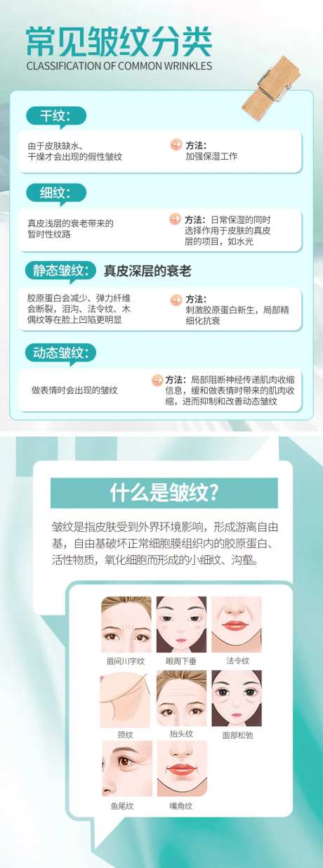 皱纹分类科普海报-采灵感-https://www.cailinggan.com/