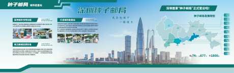 城市品牌招商背景板-采灵感-https://www.cailinggan.com/