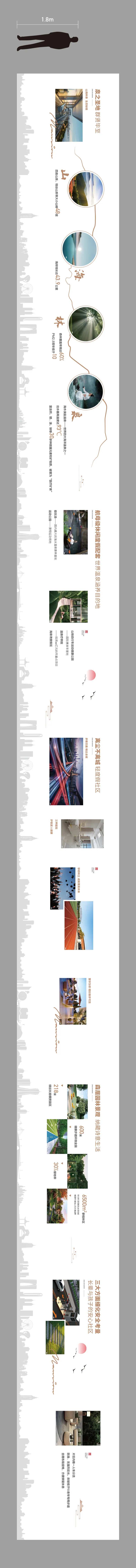 样板间通道城市剪影长图-采灵感-cailinggan.com