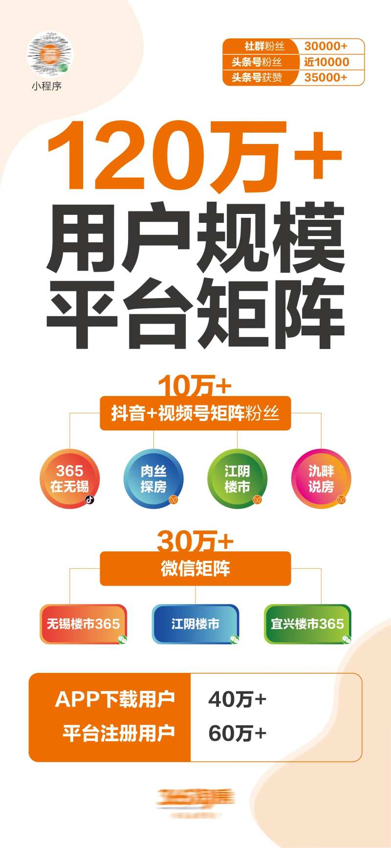 平台矩阵数据海报-采灵感-cailinggan.com