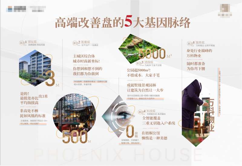 地产优势展板-采灵感-cailinggan.com
