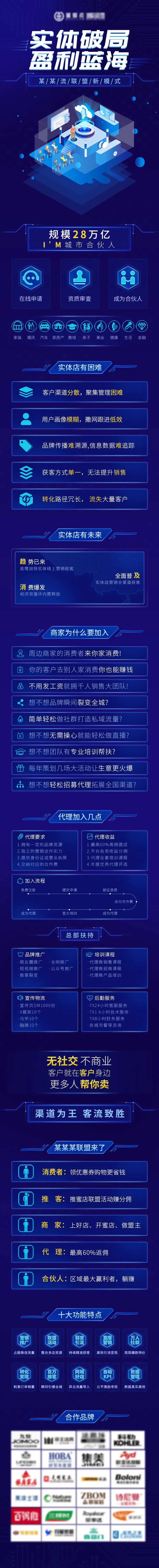 新模式营销产品介绍推广长图-采灵感-cailinggan.com