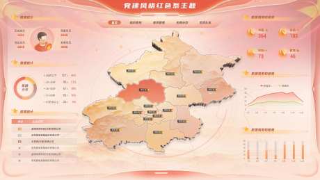 党建风格可视化智慧大屏活动背景板-采灵感-https://www.cailinggan.com/