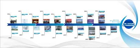 时间轴文化墙-采灵感-https://www.cailinggan.com/