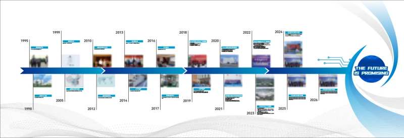 时间轴文化墙-采灵感-cailinggan.com