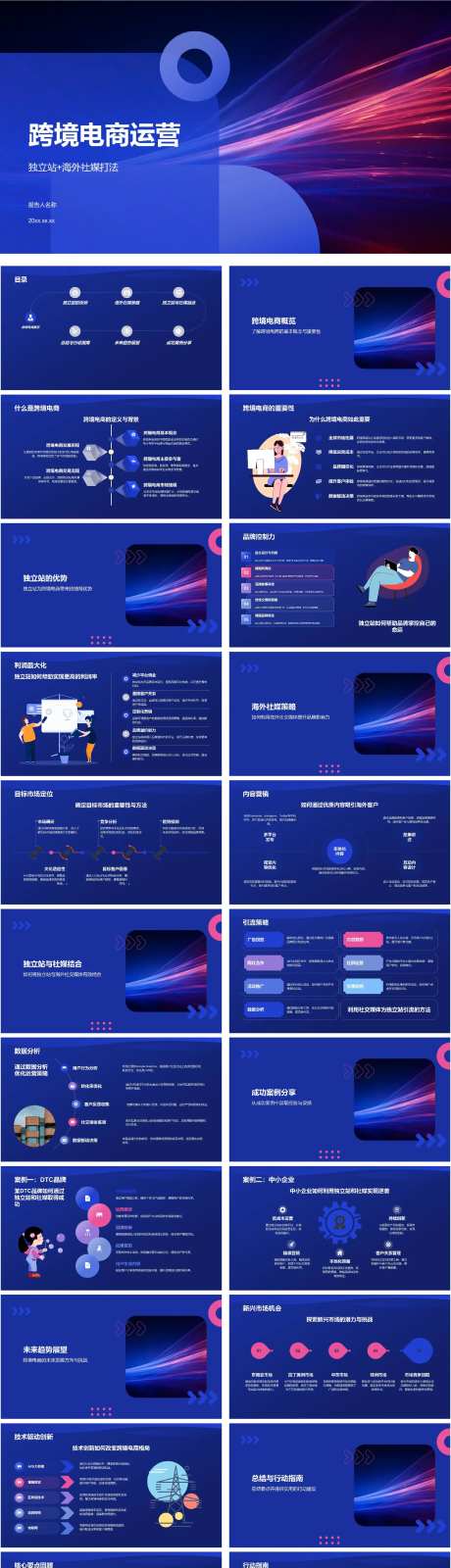 跨境电商运营独立站PPT-采灵感-https://www.cailinggan.com/