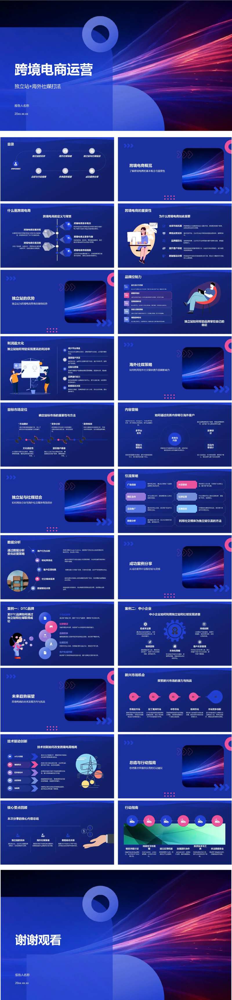 跨境电商运营独立站PPT-采灵感-cailinggan.com
