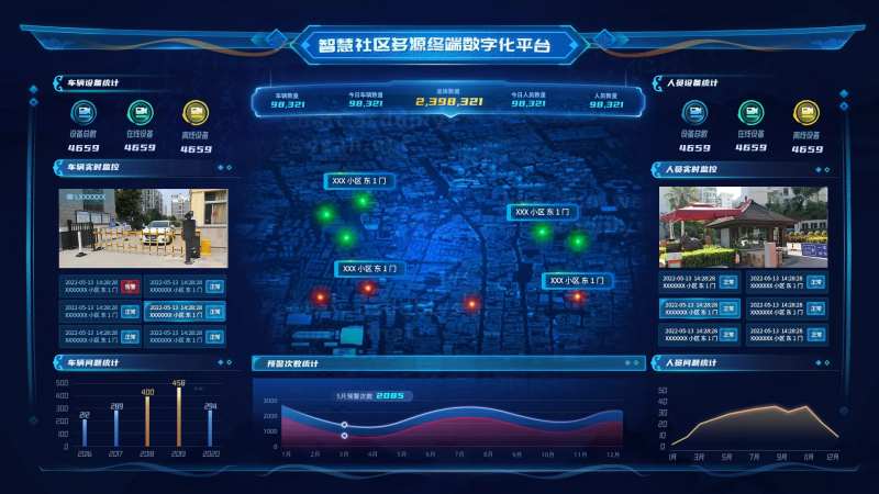 智慧社区多源终端数字化平台-采灵感-cailinggan.com